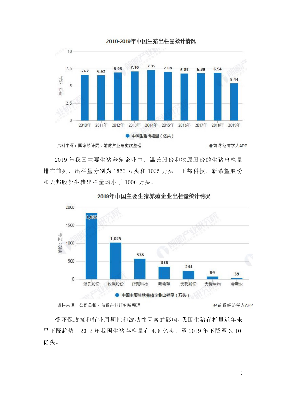 2020年全球及中国生猪养殖行业发展现状及前景分析.doc_第3页