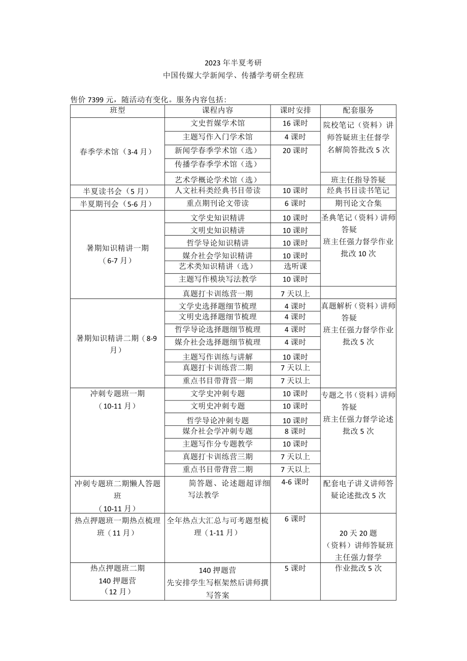 2023年中国传媒大学艺术类学硕半夏考研全程班规划表.docx_第1页