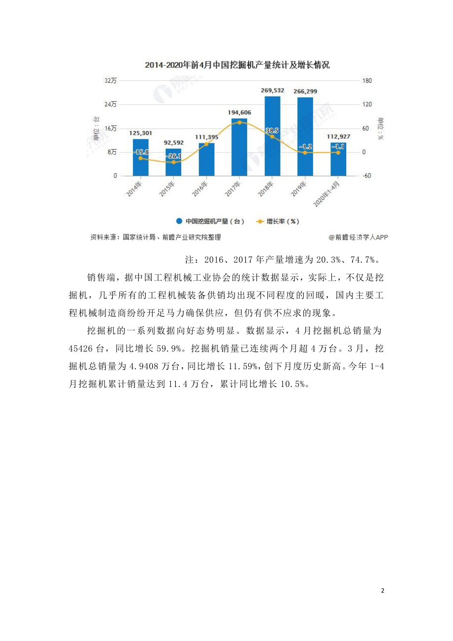 2020年中国挖掘机行业市场分析市场回暖且需求激增.doc_第2页