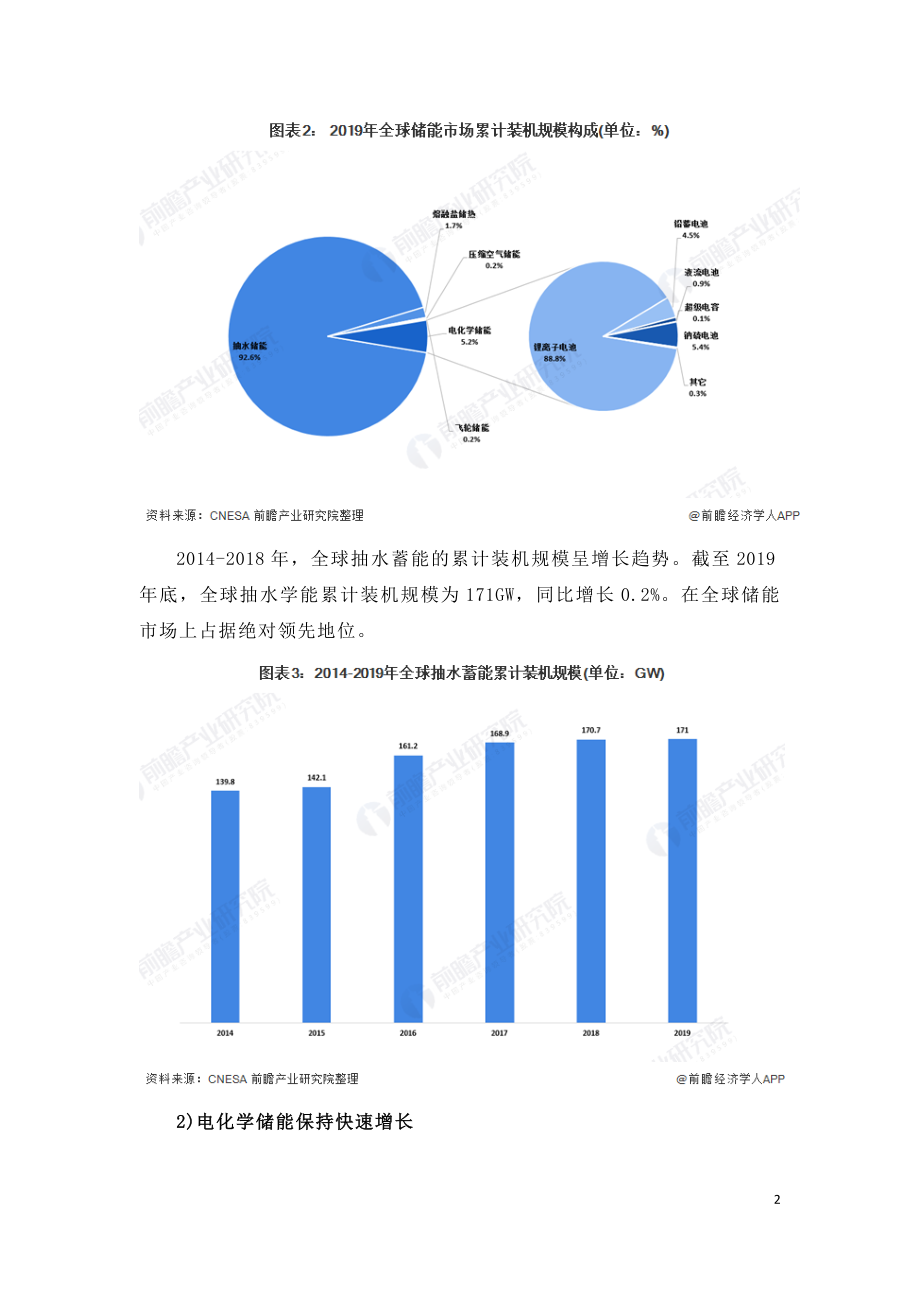 2020年全球及中国储能行业发展现状分析.doc_第2页