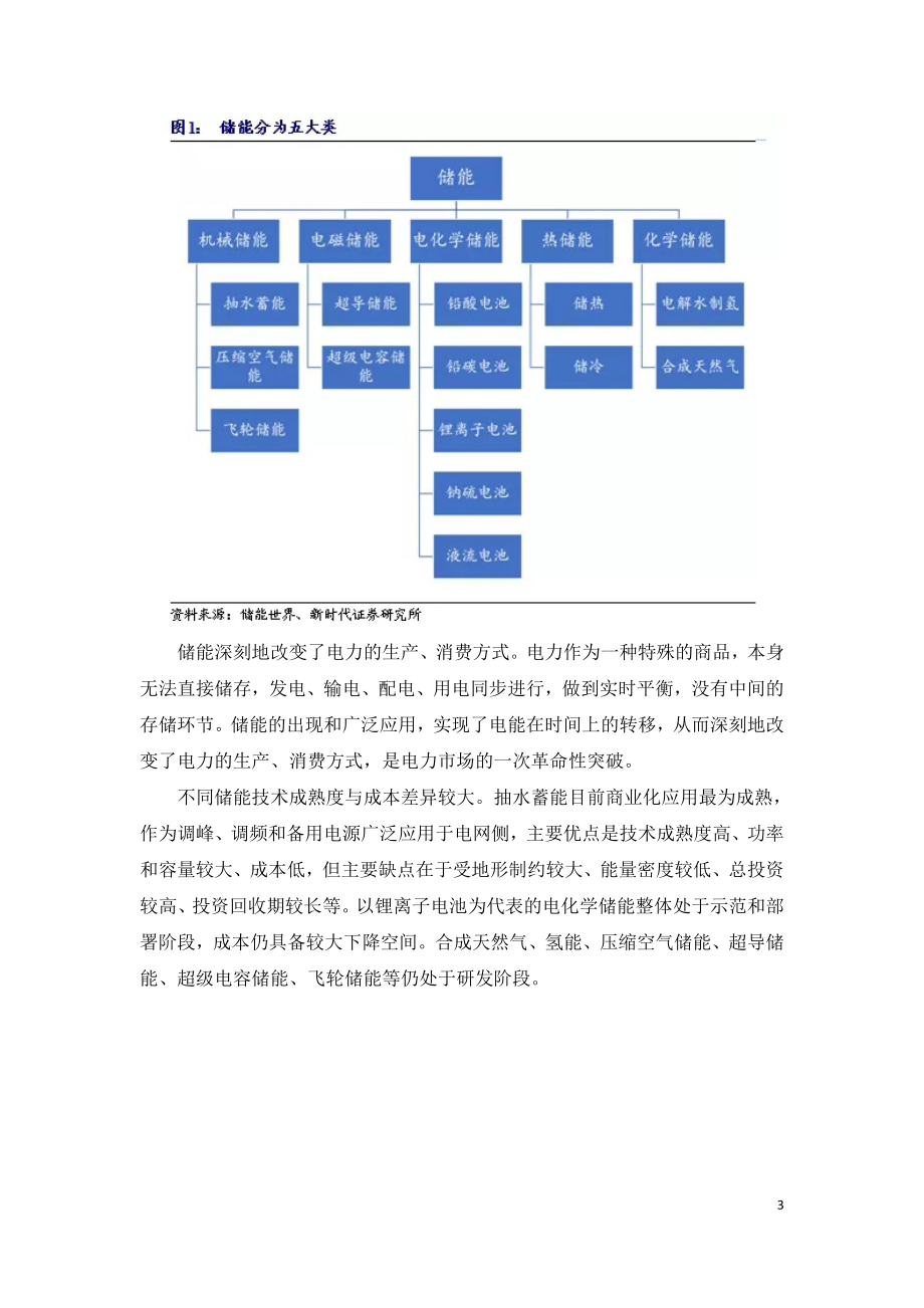 储能深度报告经济性初具等政策风来待模式演进.doc_第3页