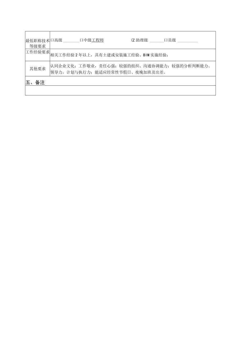 BIM工程师管理岗岗位说明书.docx_第2页