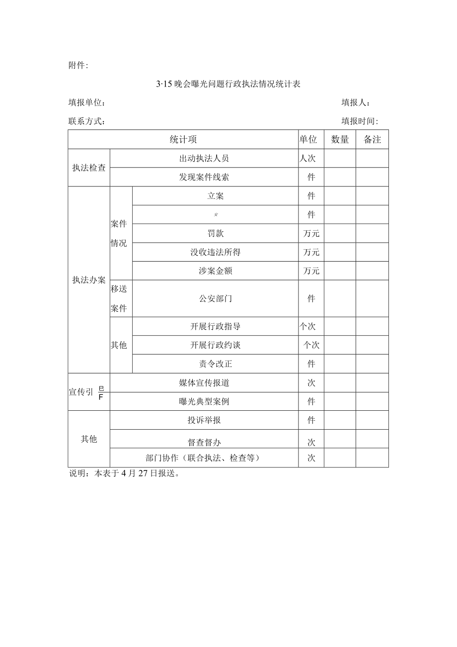 XX县市场监督管理局开展3·15晚会曝光问题行政执法检查工作实施方案.docx_第3页