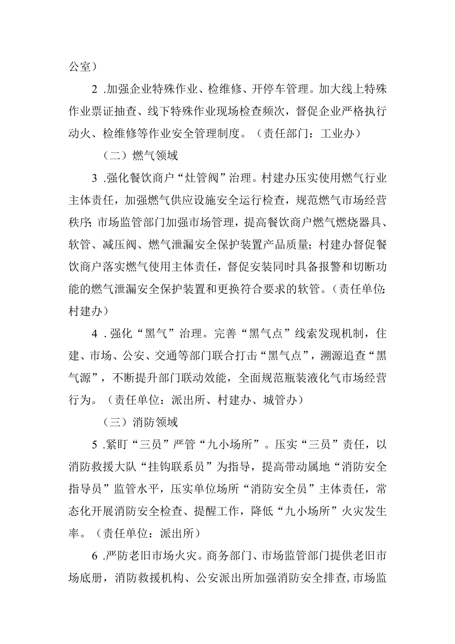 XX镇关于开展重点行业领域小切口抓关键安全生产风险专项整治实施方案.docx_第3页