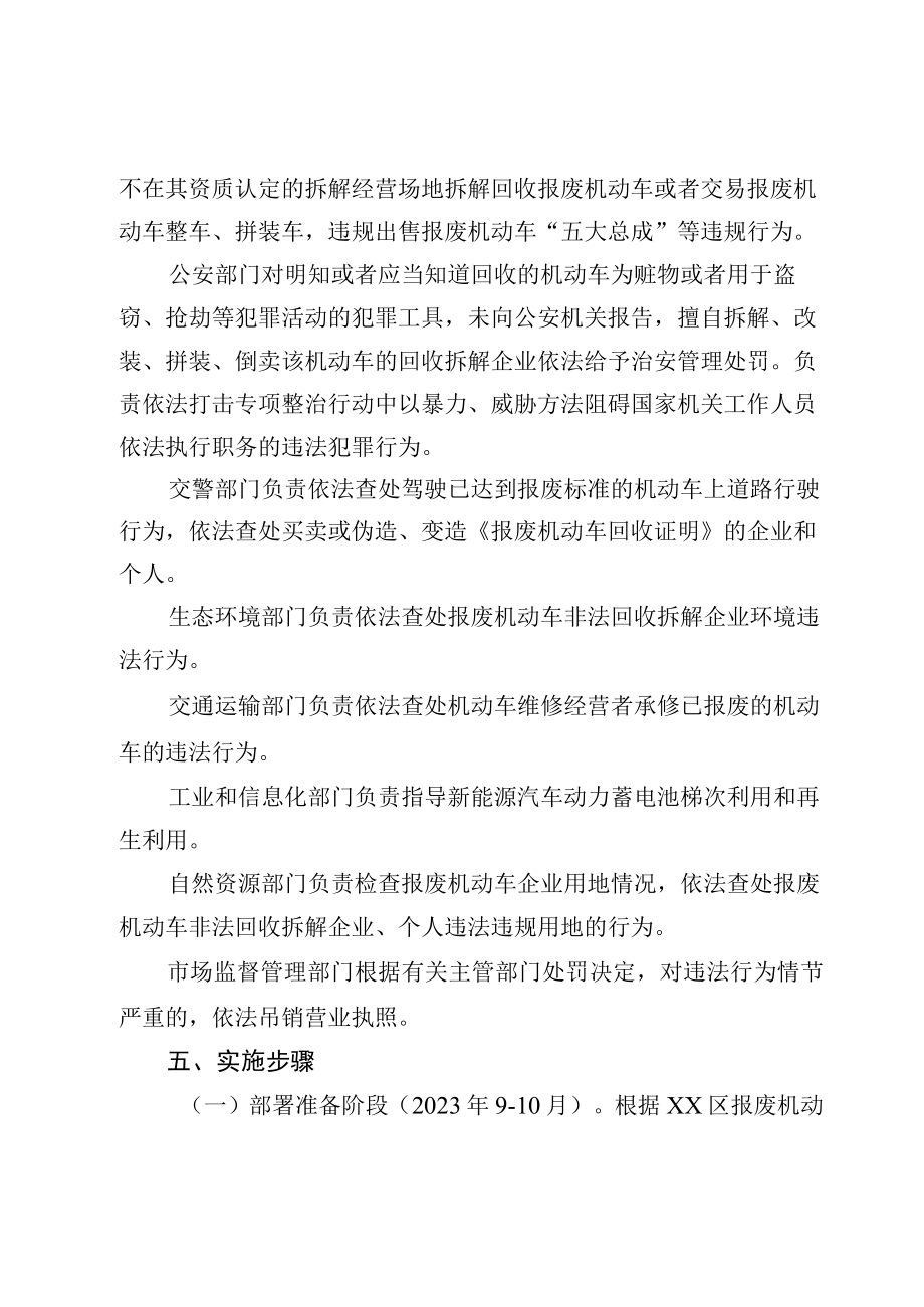 XX区报废机动车回收拆解专项整治实施方案.docx_第3页