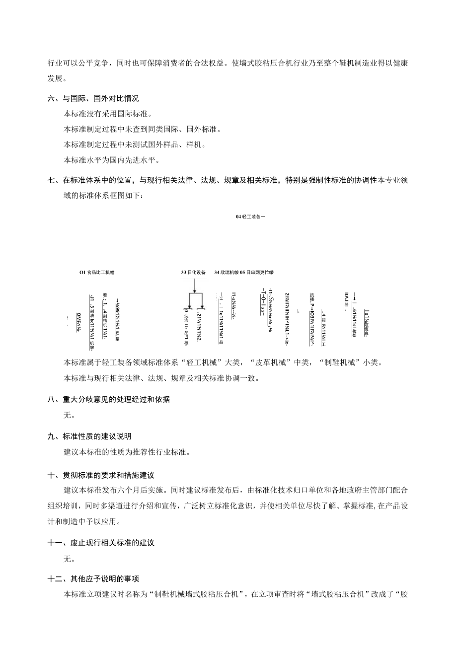 QBT制鞋机械 墙式胶粘压合机编制说明.docx_第3页