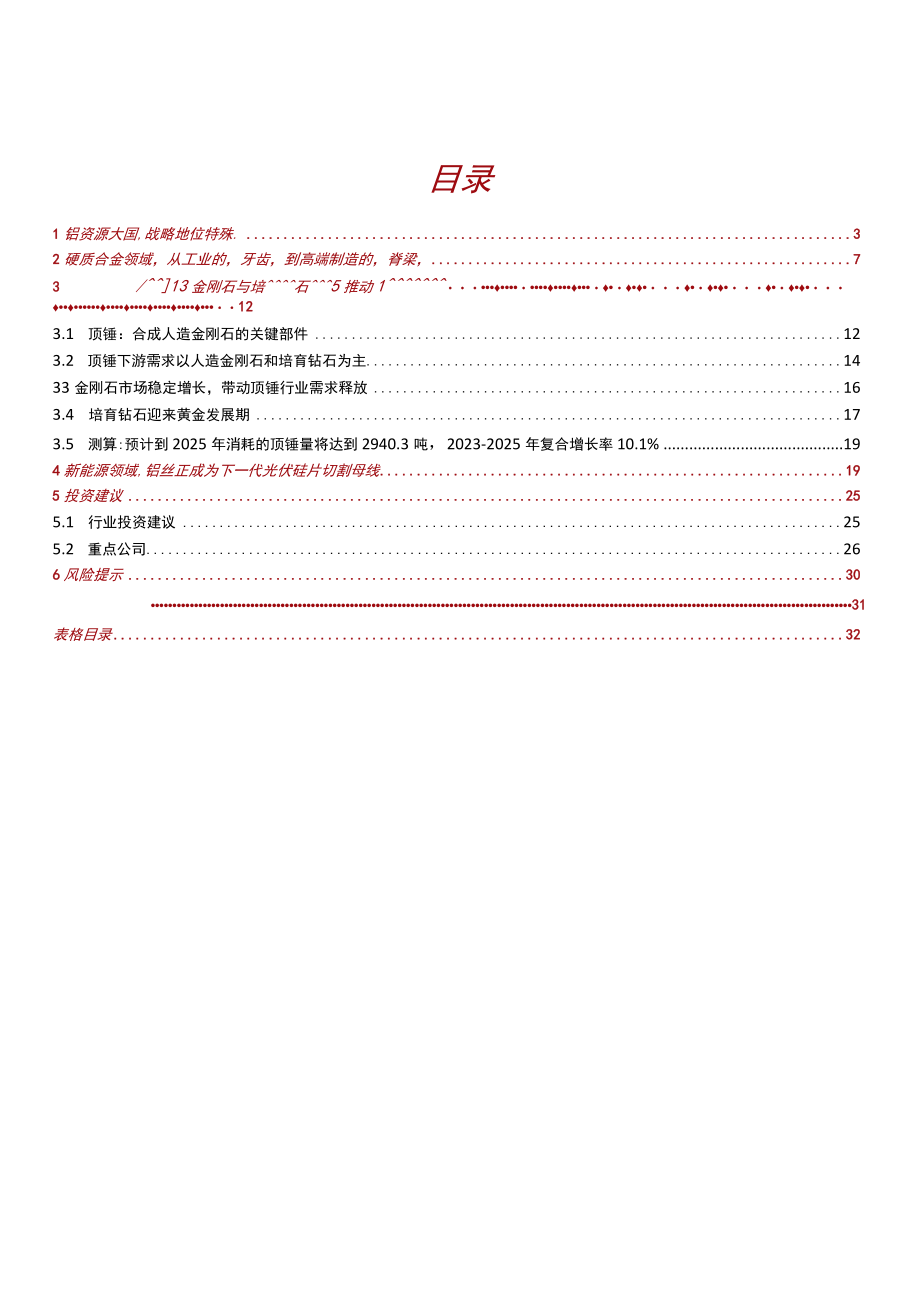 2023年钨行业深度报告word：战略之王从工业的牙齿到高端制造的脊梁.docx_第1页