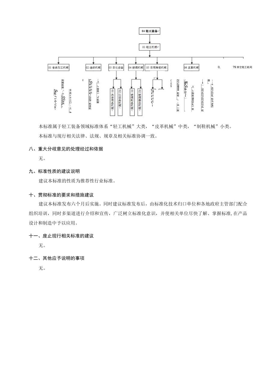 QBT制鞋机械 气垫式胶粘压合机编制说明.docx_第3页