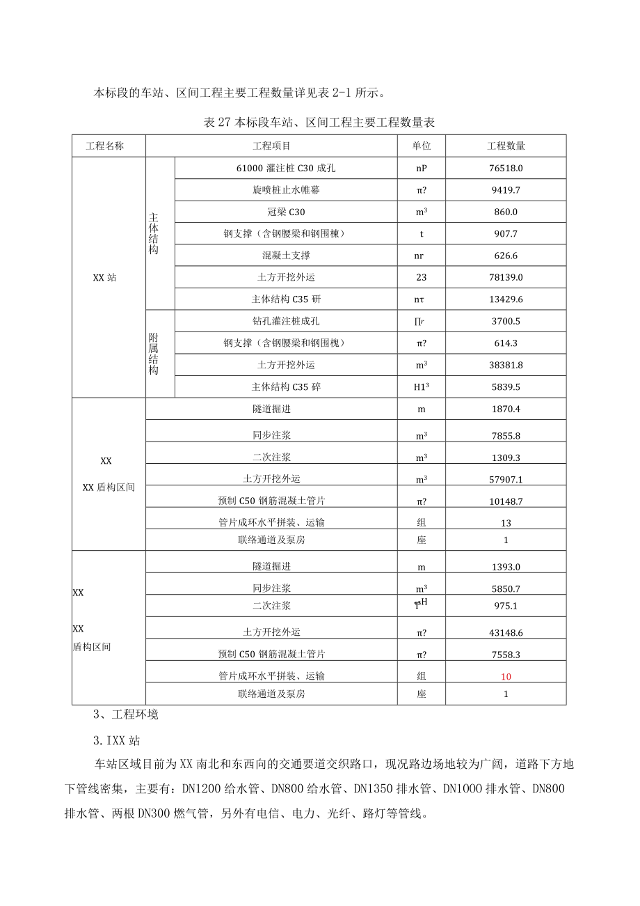 XX建筑公司风险研判评估报告（21页）.docx_第2页