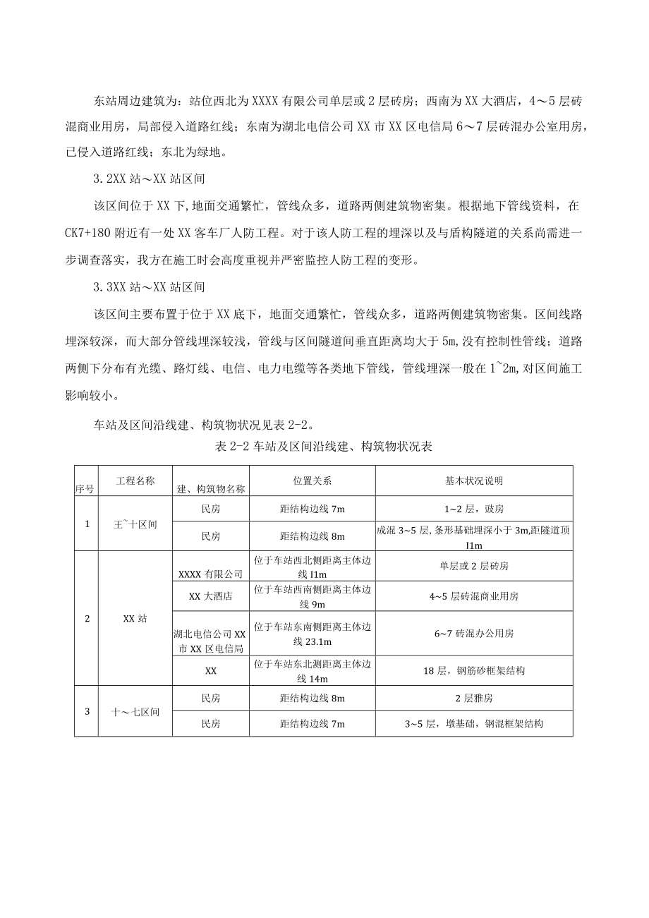 XX建筑公司风险研判评估报告（21页）.docx_第3页