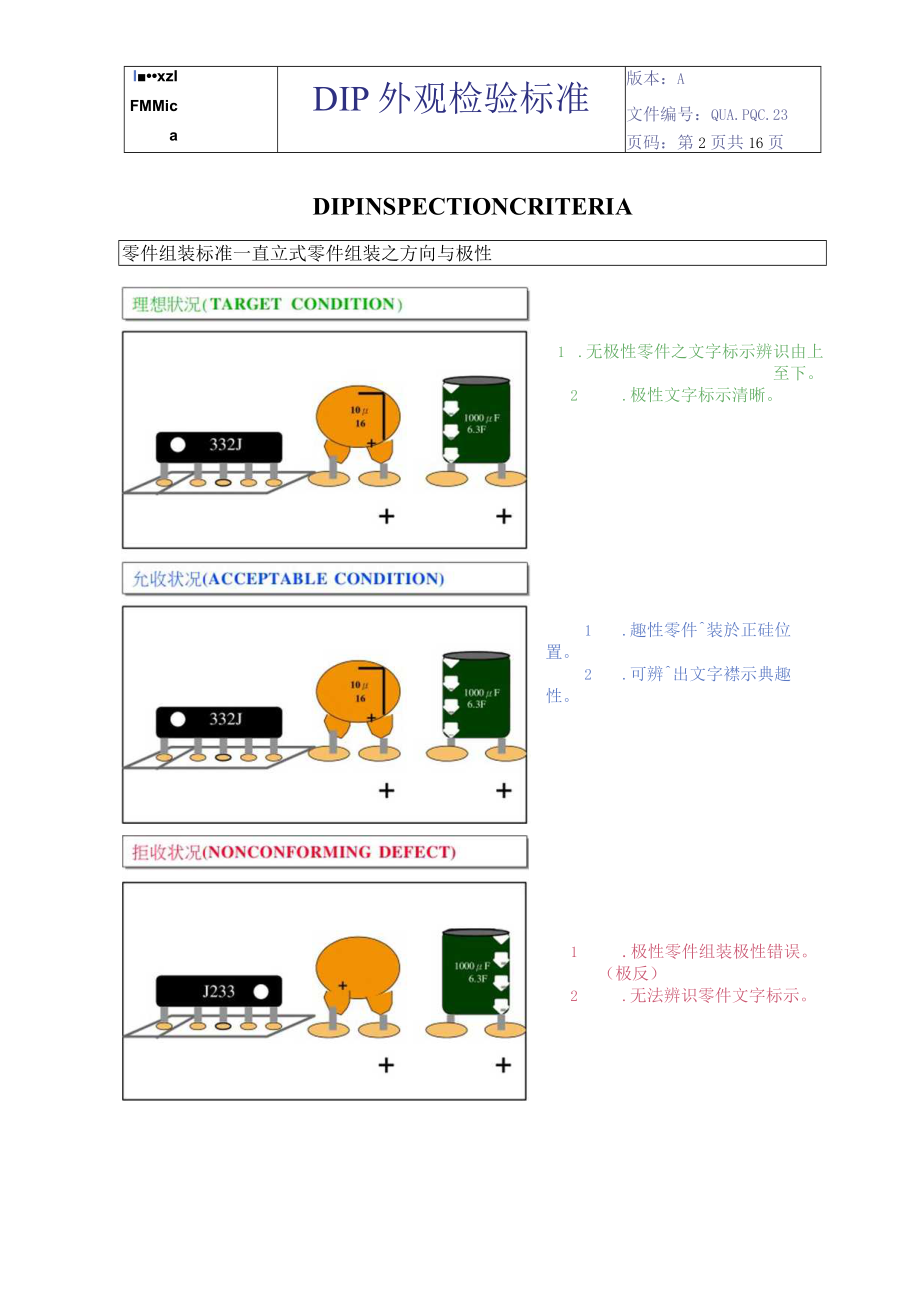 DIP(插件)外观检验标准.docx_第2页