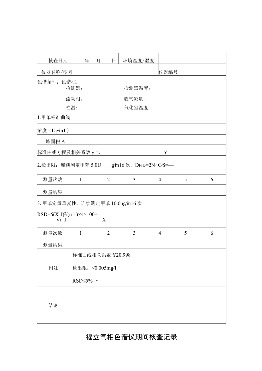 Fuli9790Ⅱ气相色谱仪期间核查表格.docx_第1页