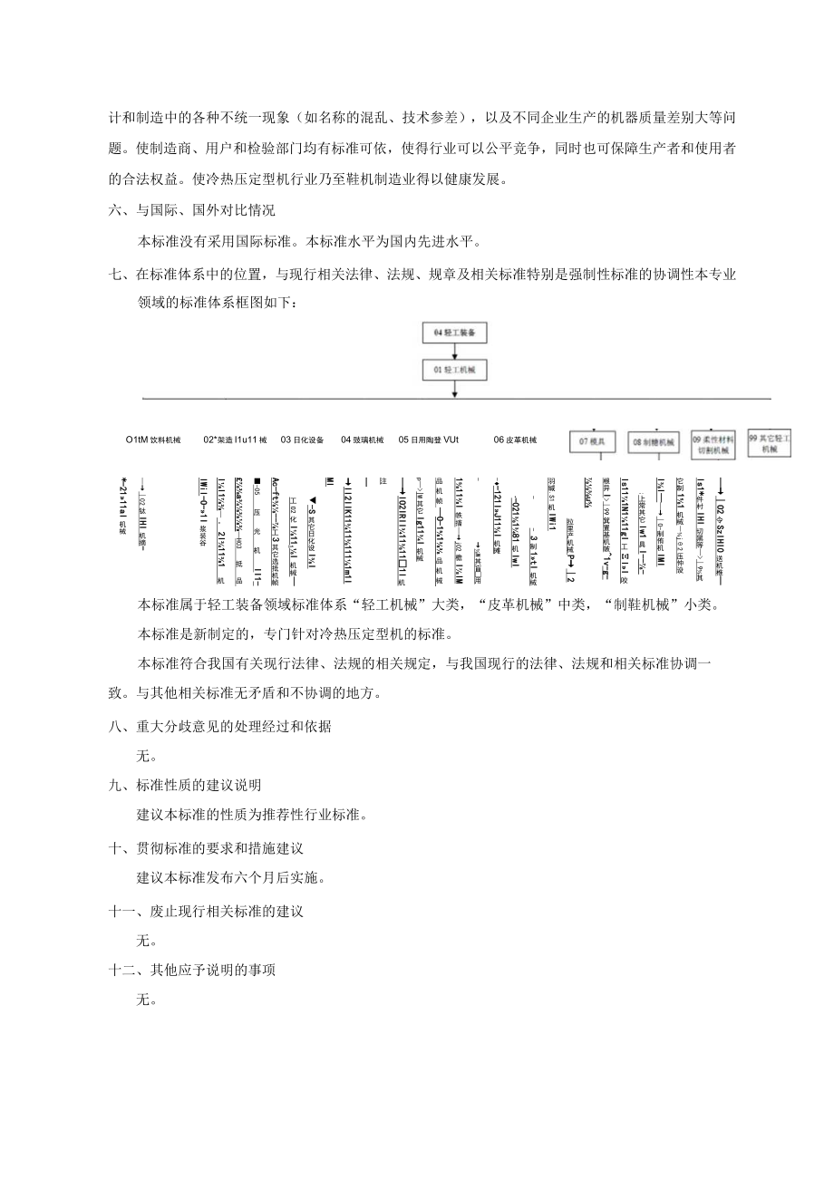 QBT制鞋机械 冷热压定型机 通用技术条件编制说明.docx_第3页