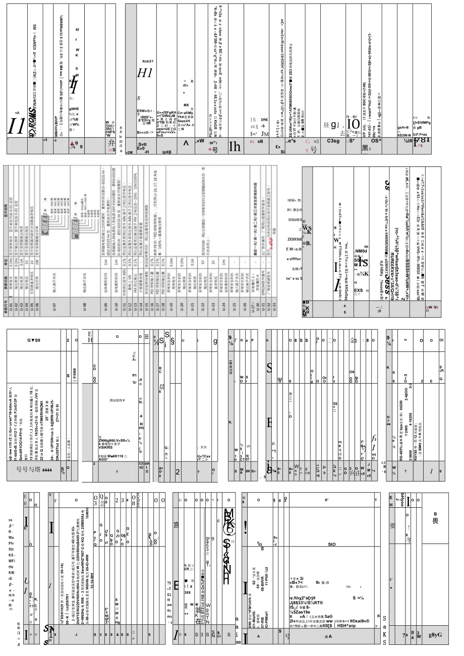 TEKDRIVE东达TDSF7+变频器调试维修参数设置资料简易.docx_第3页