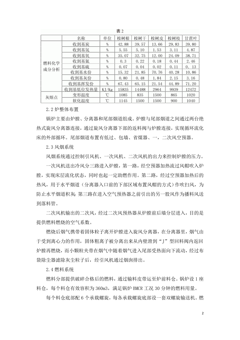 生物质循环流化床锅炉尾部烟气NOx排放控制预防技术.doc_第2页