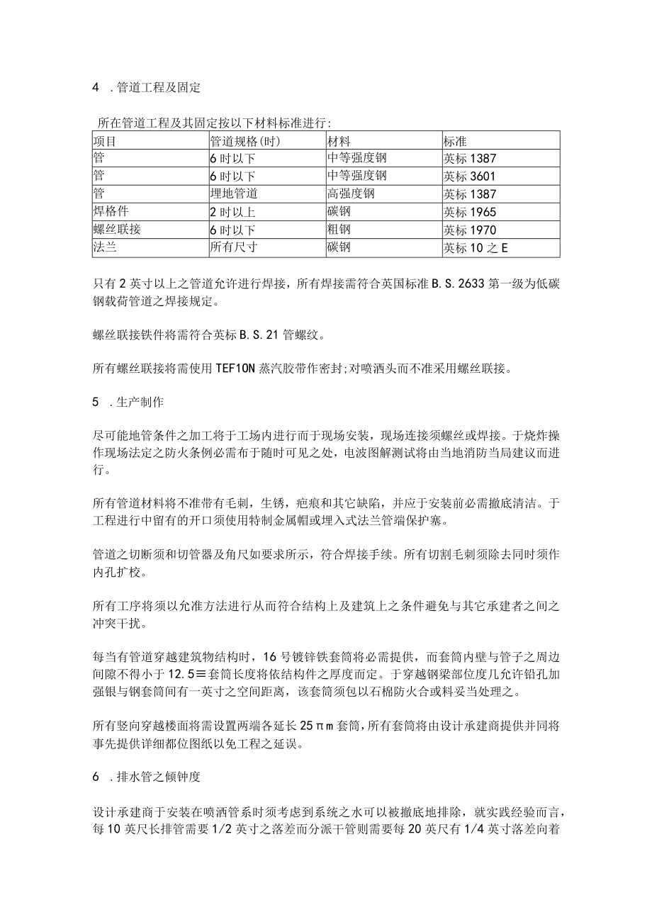 FM标准(中文版)02FS消防喷洒系统安装.docx_第2页