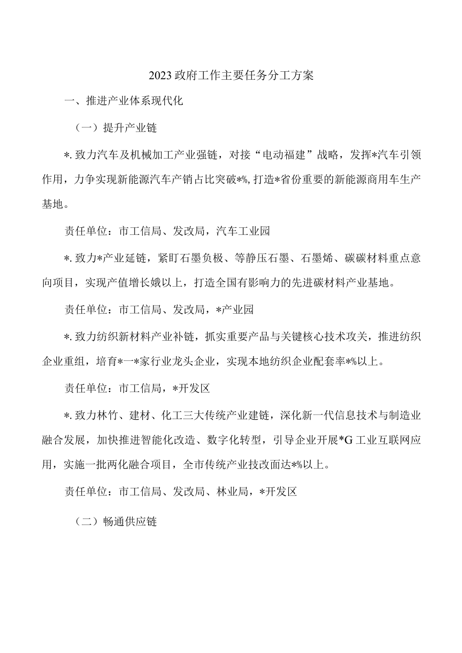 2023政府工作主要任务分工方案.docx_第1页