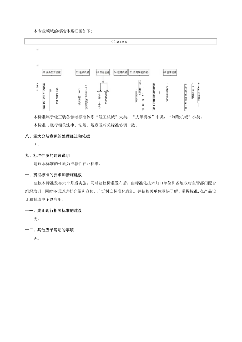 QBT制鞋机械 鞋垫压合机编制说明.docx_第3页