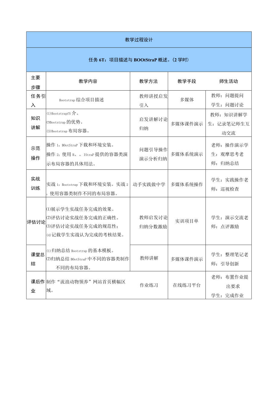 Web前端开发之网页设计 教案 单元6 Bootstrap综合项目实战.docx_第2页