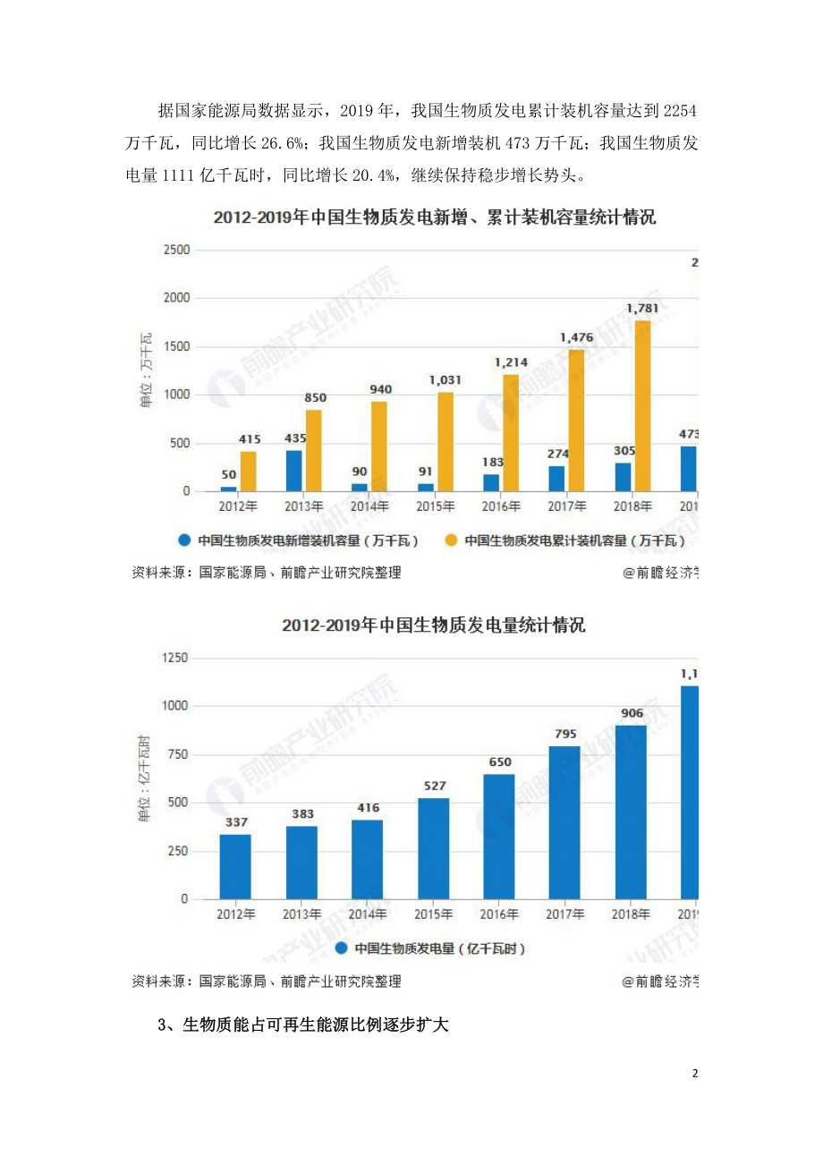 我国生物质能发电累计装机容量突破2000万千瓦.doc_第2页