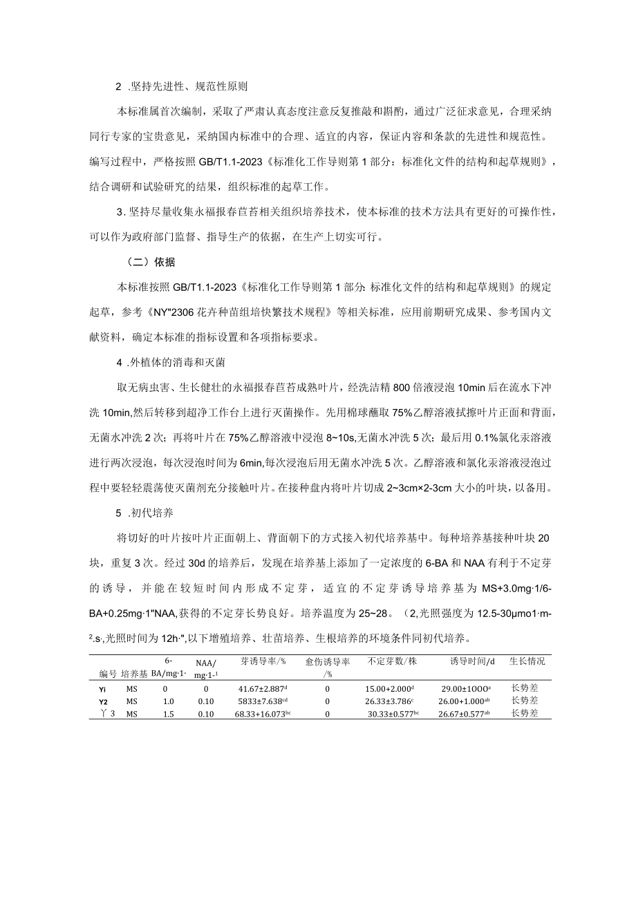 TGXAS永福报春苣苔组培快繁技术规程编制说明.docx_第2页