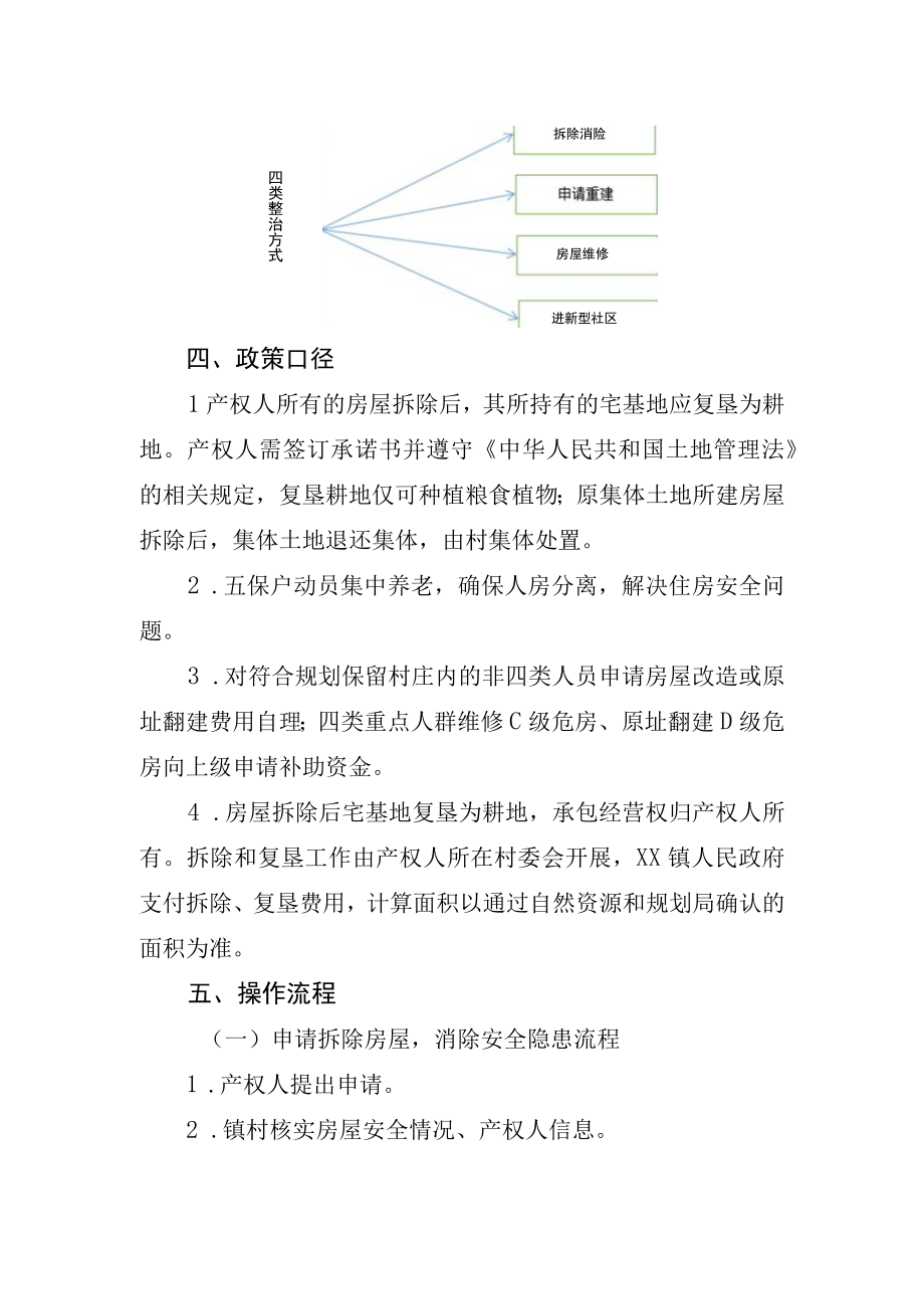 XX镇C级D级自建房安全隐患整治暂行办法.docx_第2页