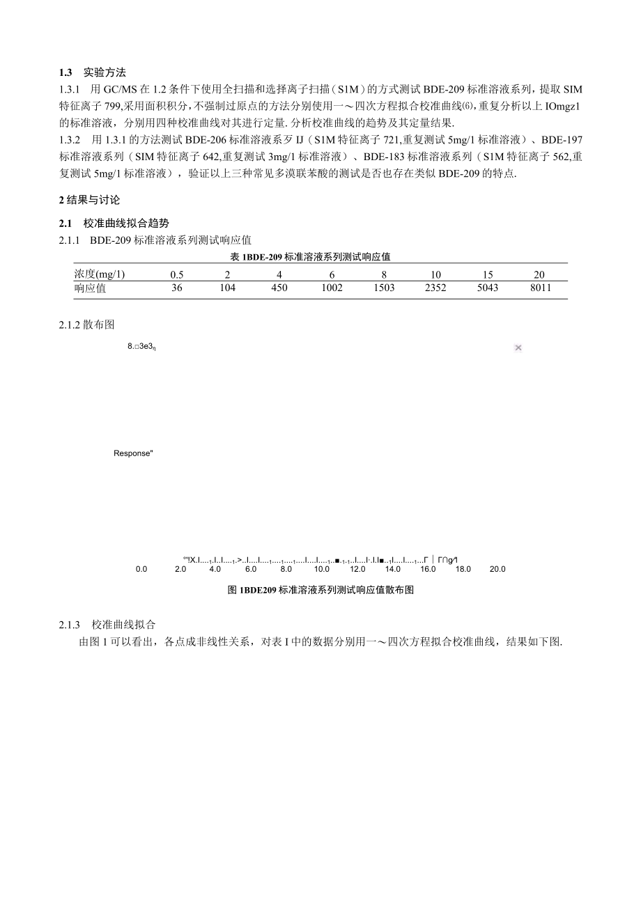 GCMS測定PBDEs含量的檢量線擬合方式探討20100305.docx_第2页