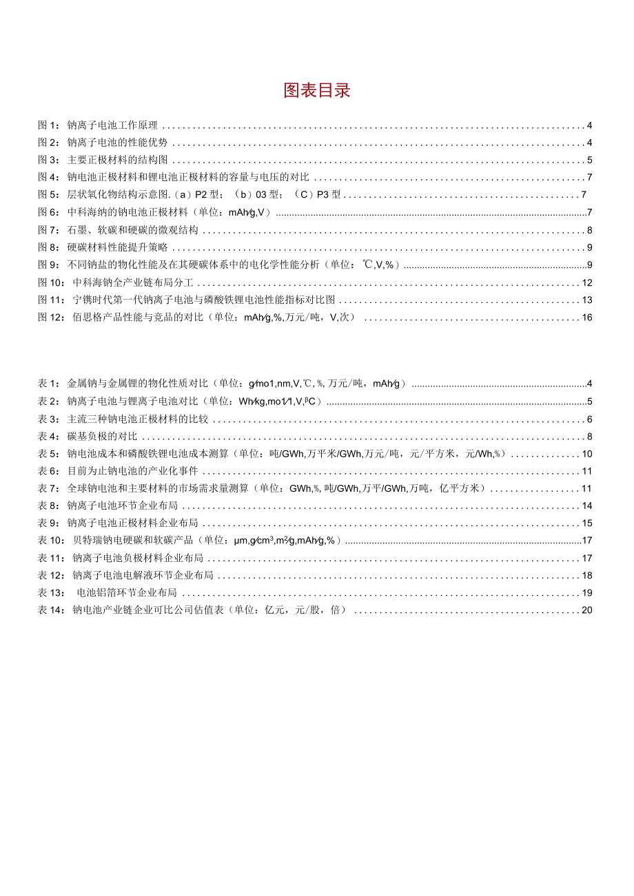 2023年钠电池行业系列深度报告word：性能和应用有望与锂电互补2023年将迎量产元年.docx_第2页