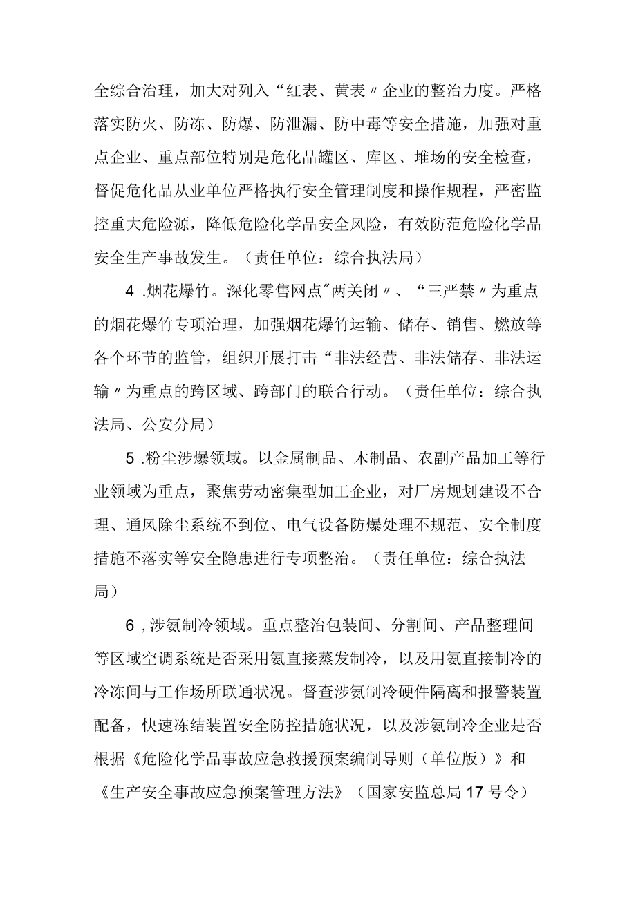 XX工业园区岁末年初安全生产专项整治实施方案.docx_第3页