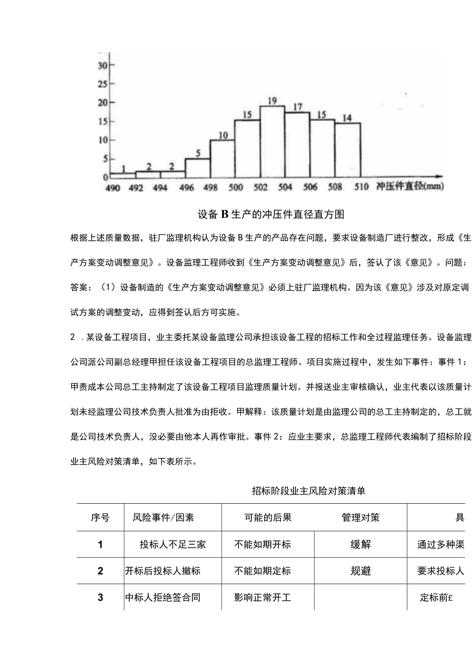 2023年设备监理师《设备监理综合实务与案例分析》高分通关卷（三）附答案.docx_第2页