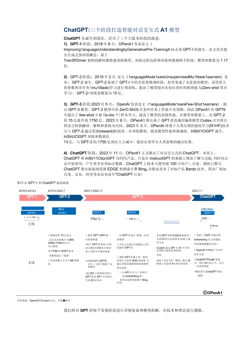 2023年计算机专题研究报告(1).docx_第2页