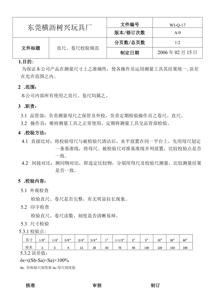 WIQ17直尺卷尺校驗收規範.docx_第1页