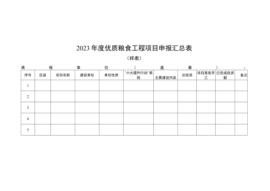 XX区县（自治县）2023年度优质粮食工程总体建设方案项目申报书.docx_第3页