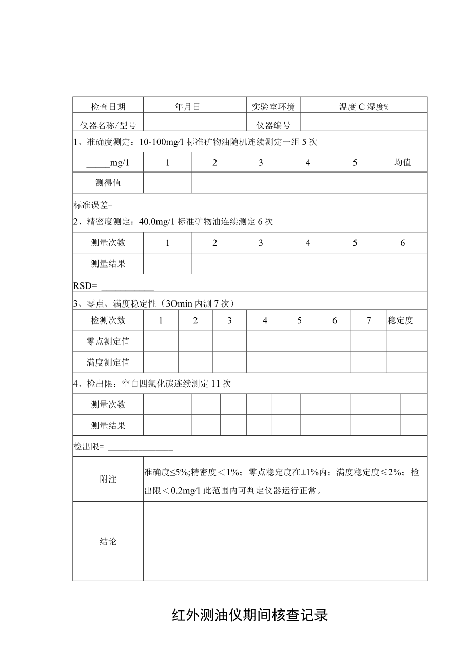 JLBG125红外测油仪期间核查表格.docx_第1页