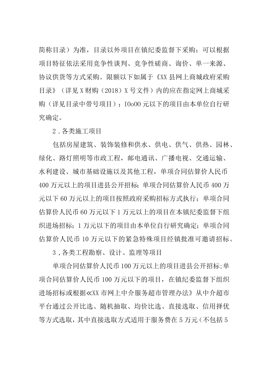 XX镇公共资源交易管理工作实施意见.docx_第2页