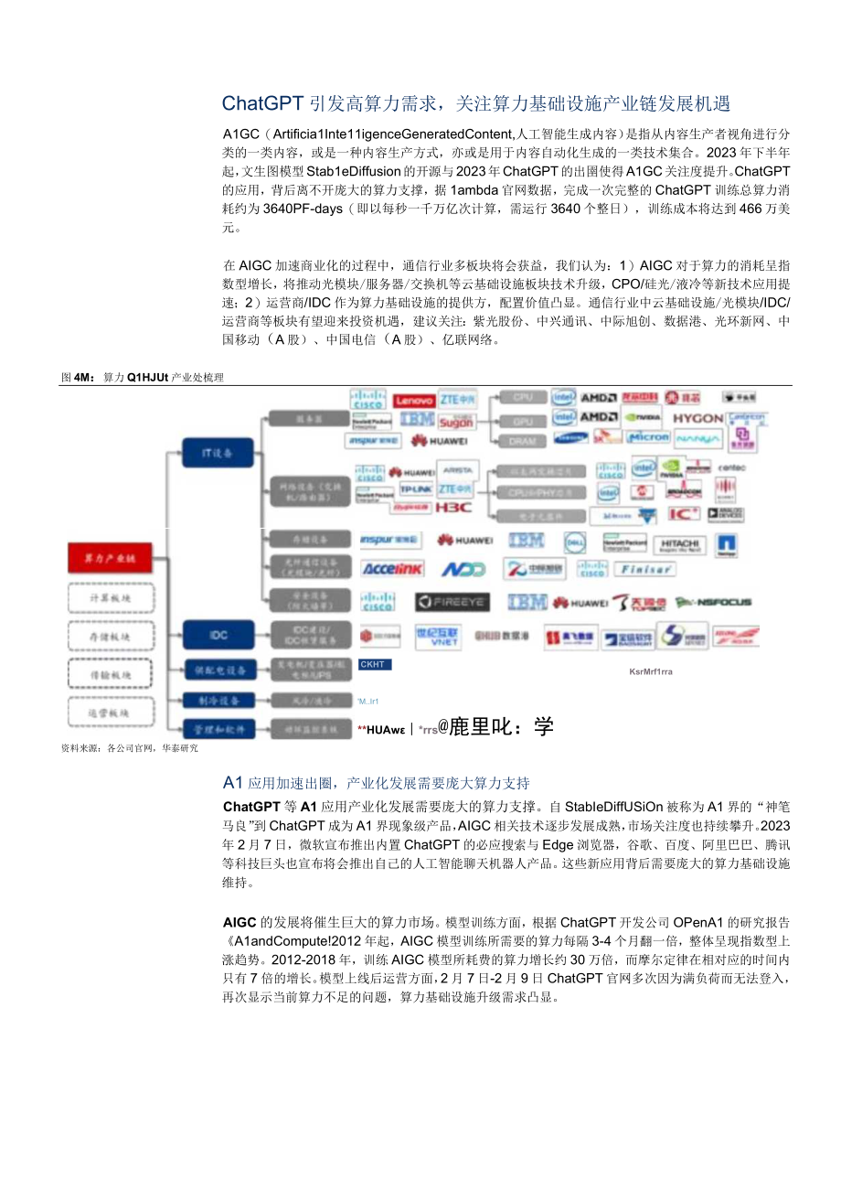 2023年通信专题研究报告.docx_第2页