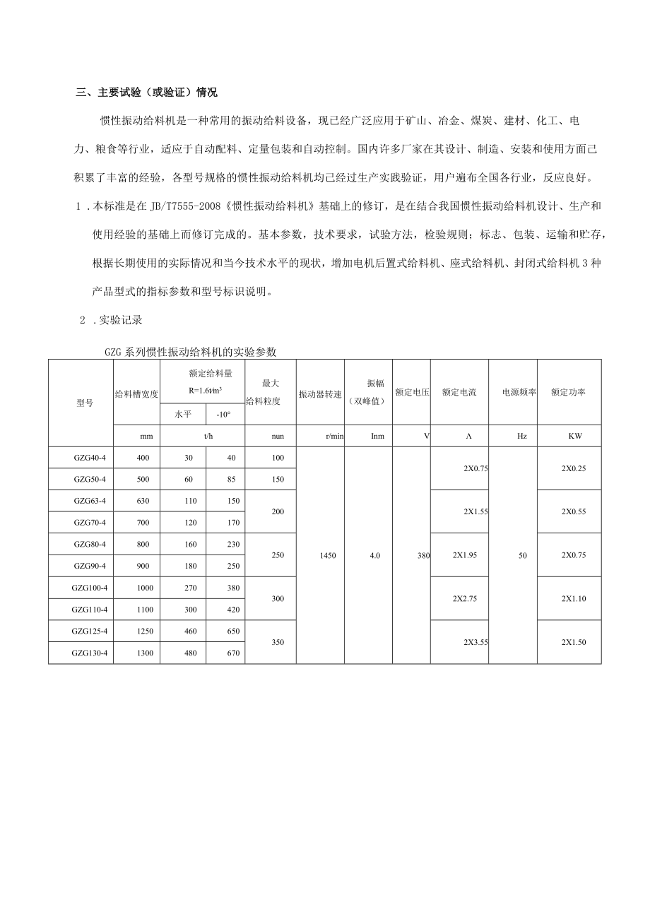 JBT7555惯性振动给料机编制说明.docx_第3页