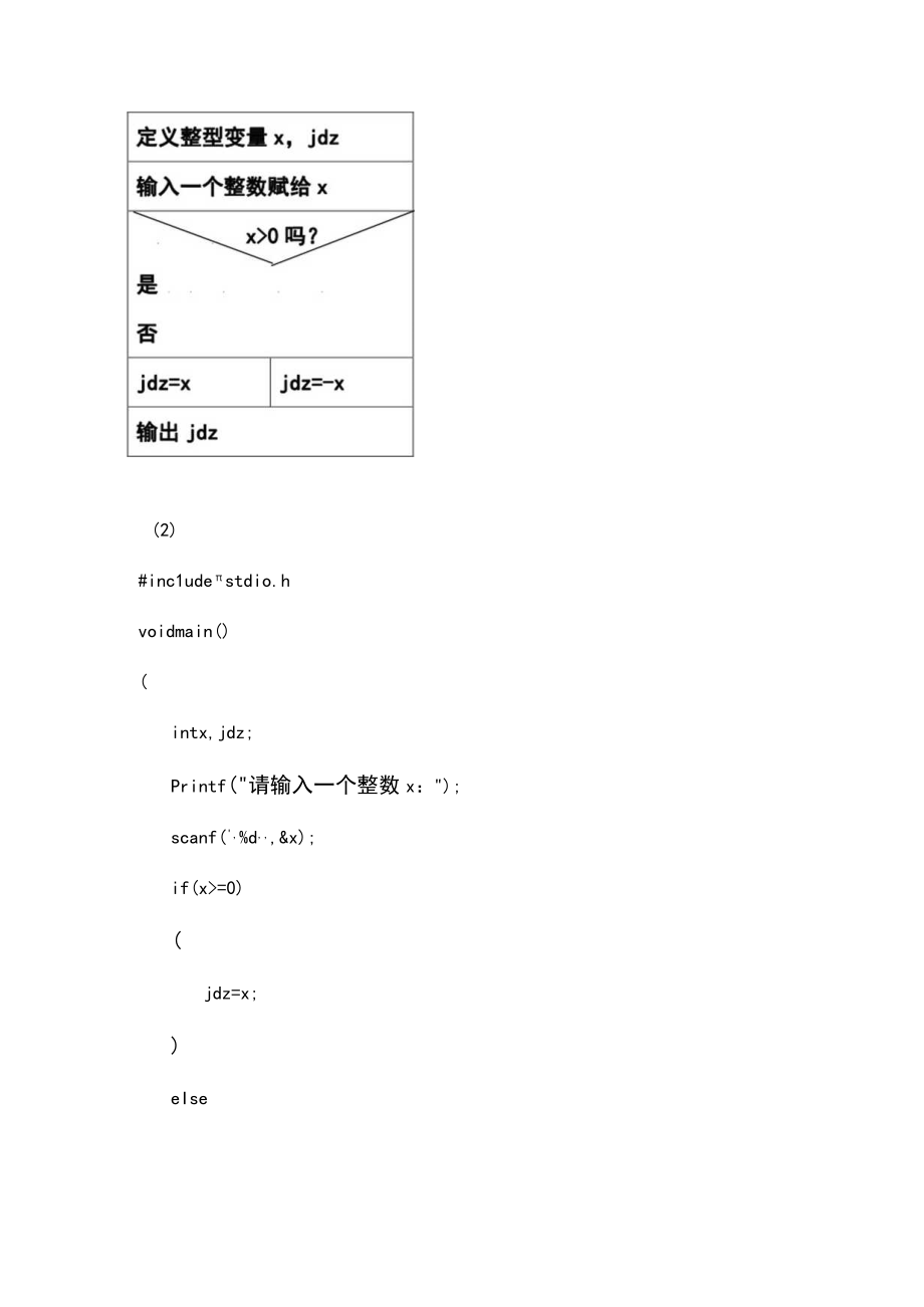 C语言学习与应用课后习题答案 学习任务三参考答案 北邮.docx_第2页