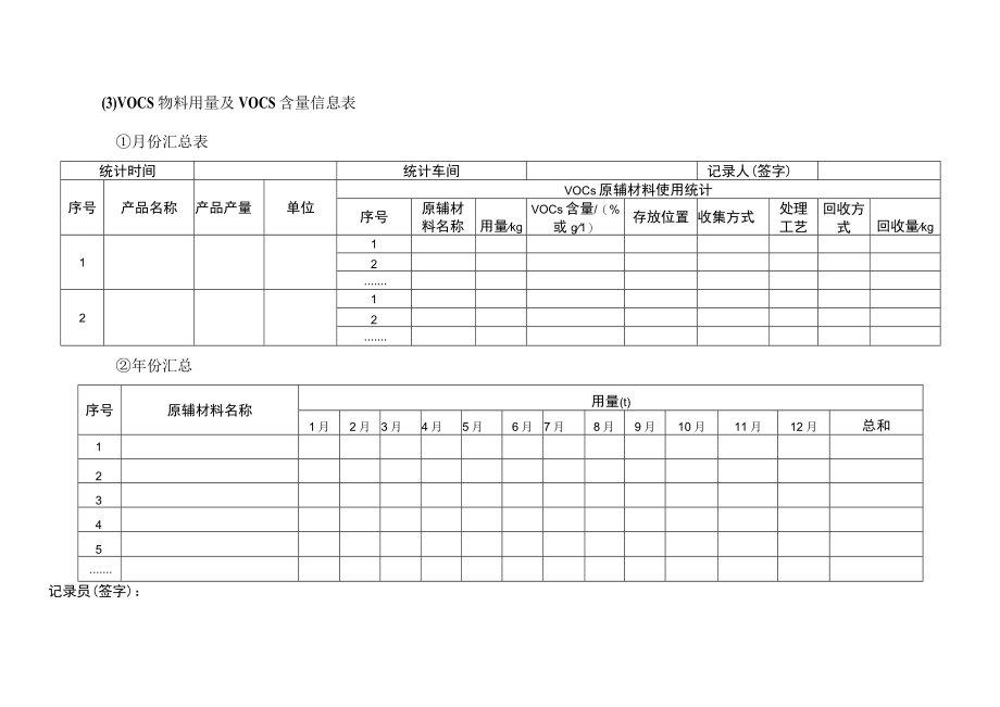 VOCs台账计录模板.docx_第3页