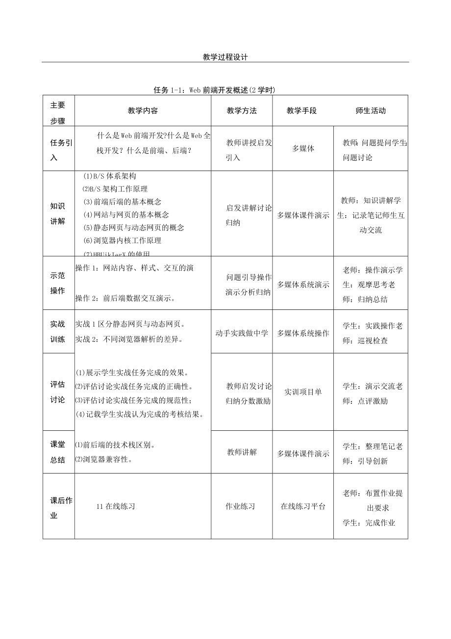 Web前端开发之网页设计 教案 单元1 Web前端开发概述.docx_第2页