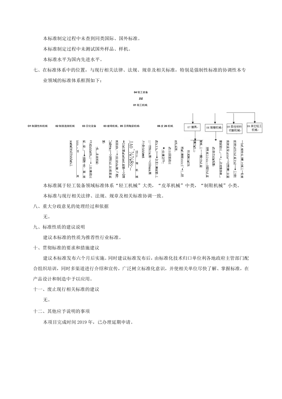 QBT制鞋机械 砂磨机 通用技术条件编制说明.docx_第3页