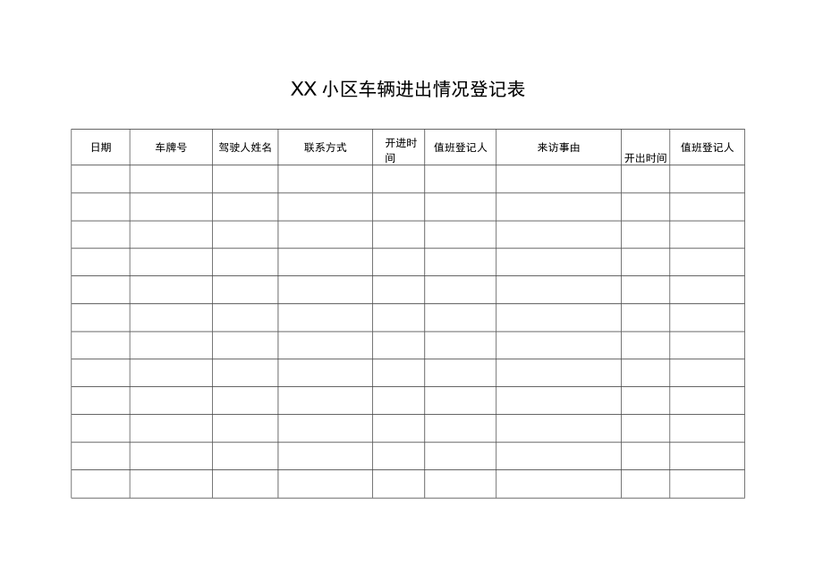 XX小区车辆进出情况登记表打印版.docx_第1页