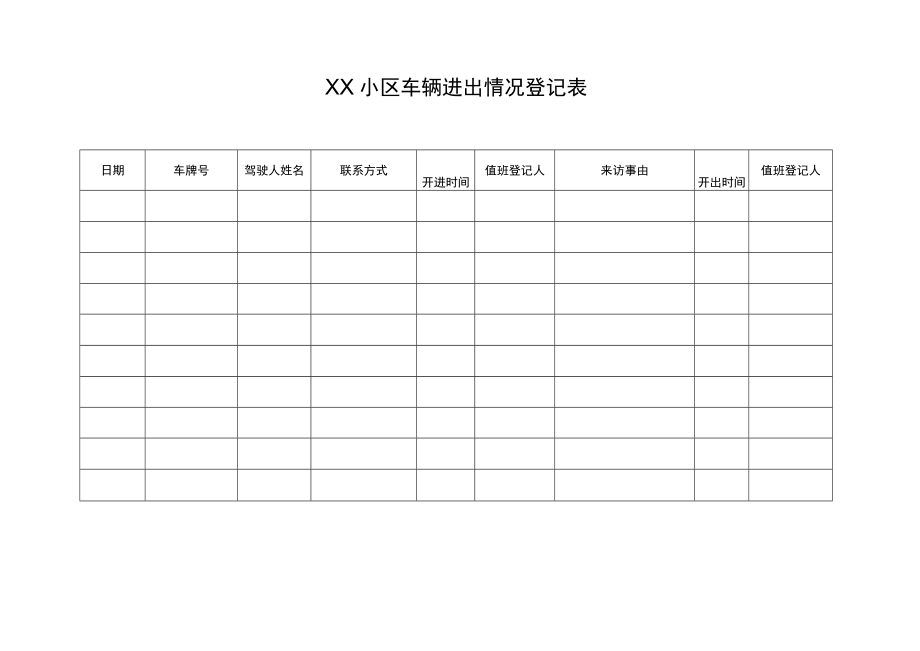 XX小区车辆进出情况登记表打印版.docx_第2页