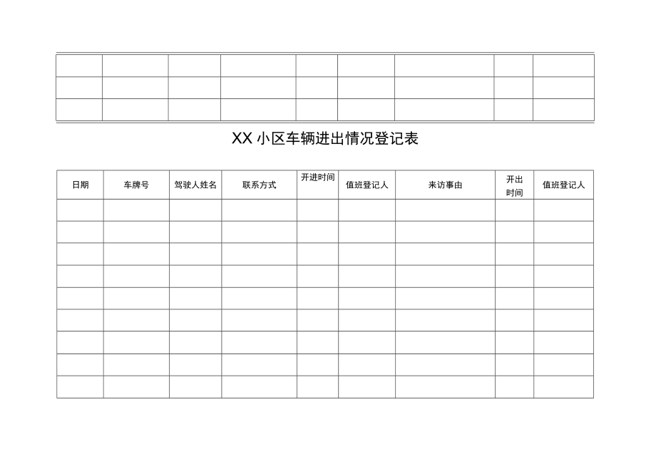 XX小区车辆进出情况登记表打印版.docx_第3页