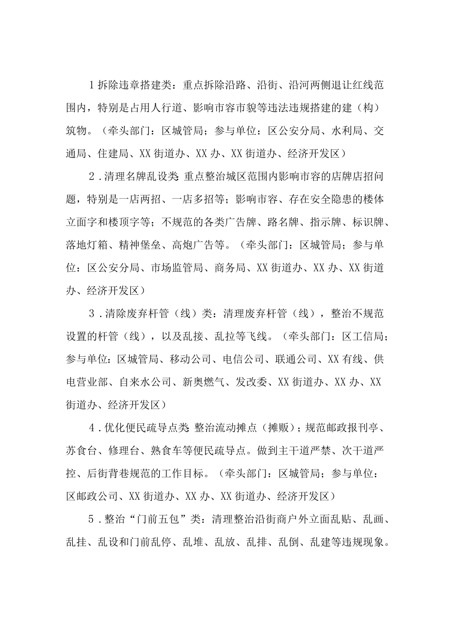 XX区大执法大清除大提升市容环境专项整治行动方案.docx_第2页