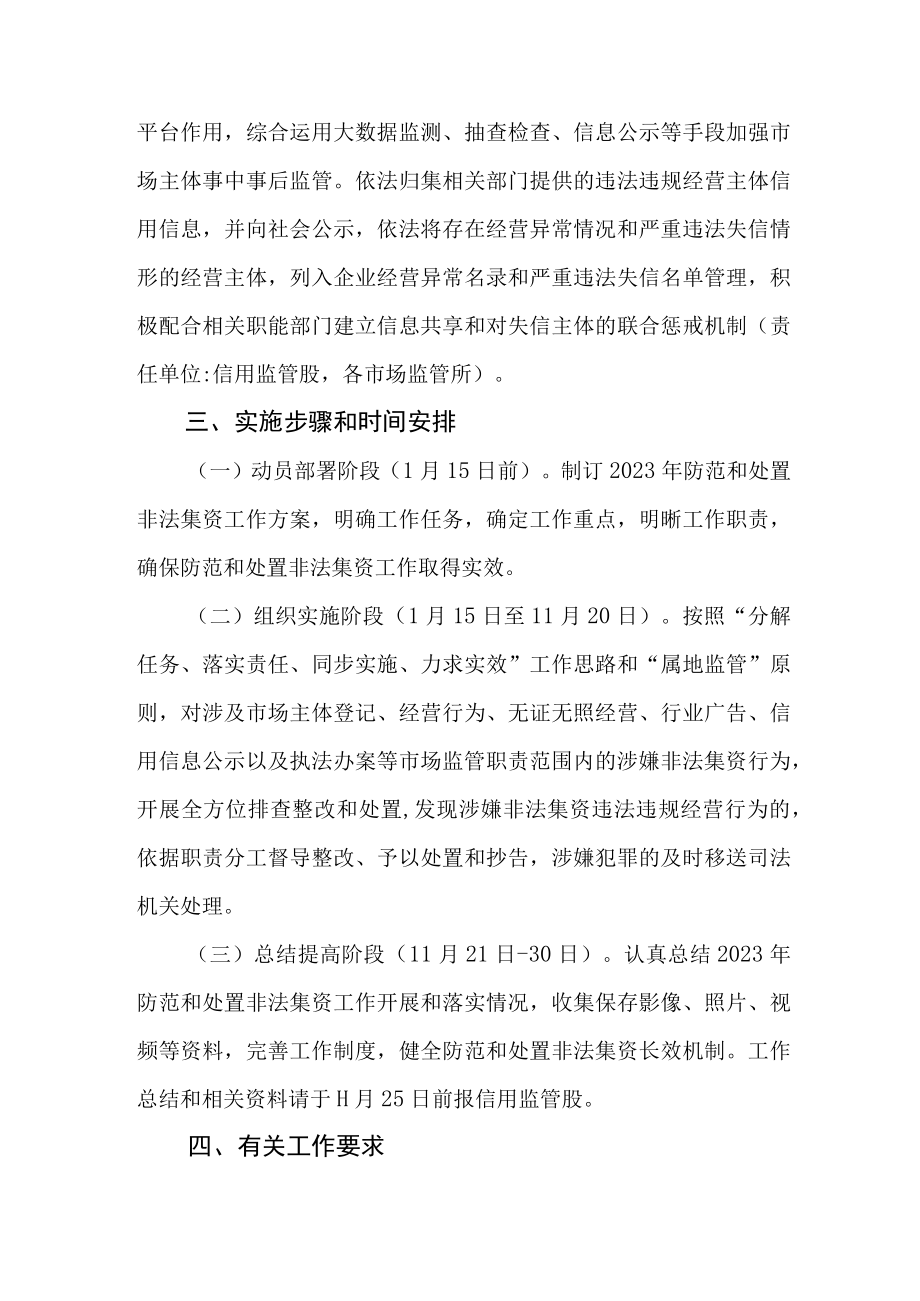 2023年防范和处置非法集资工作方案.docx_第3页