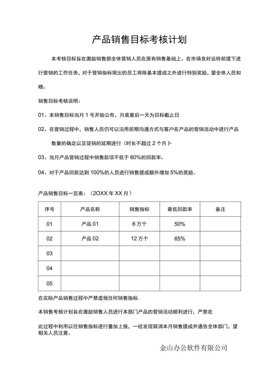 产品销售目标考核计划.docx_第1页