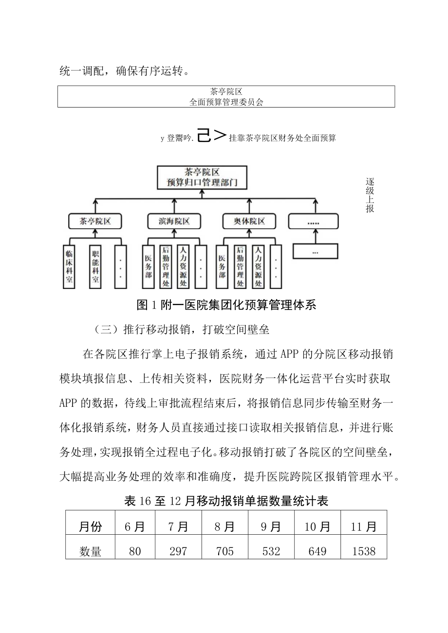 创新高质量发展理念 打造一院多区集团化财务管理体系.docx_第3页