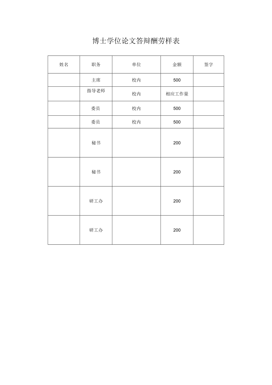 博士学位论文答辩酬劳样表.docx_第1页