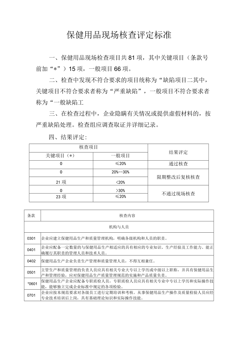 保健用品现场核查评定标准.docx_第1页